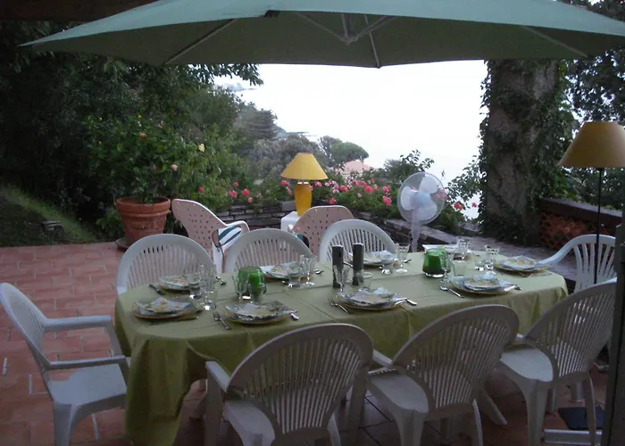 Villa St Michel Brando